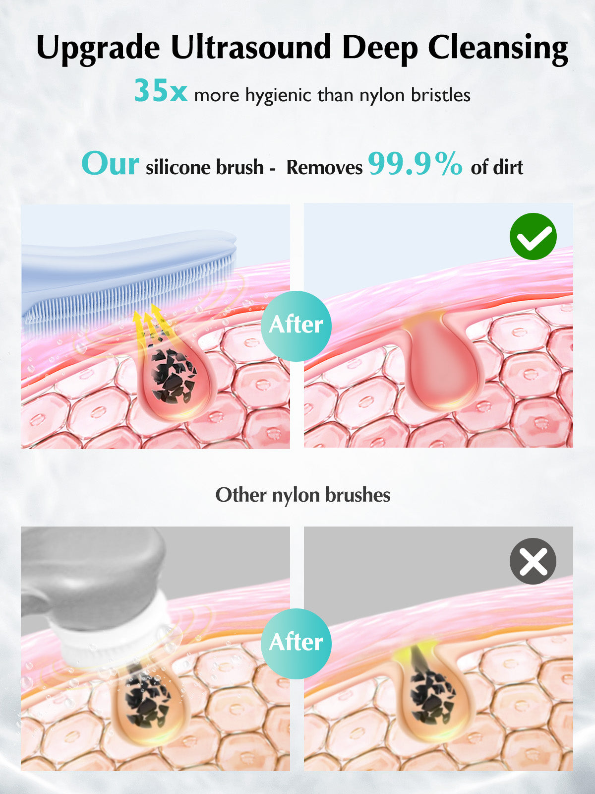 COSLUS JMY05 Electric Facial Cleansing Brush