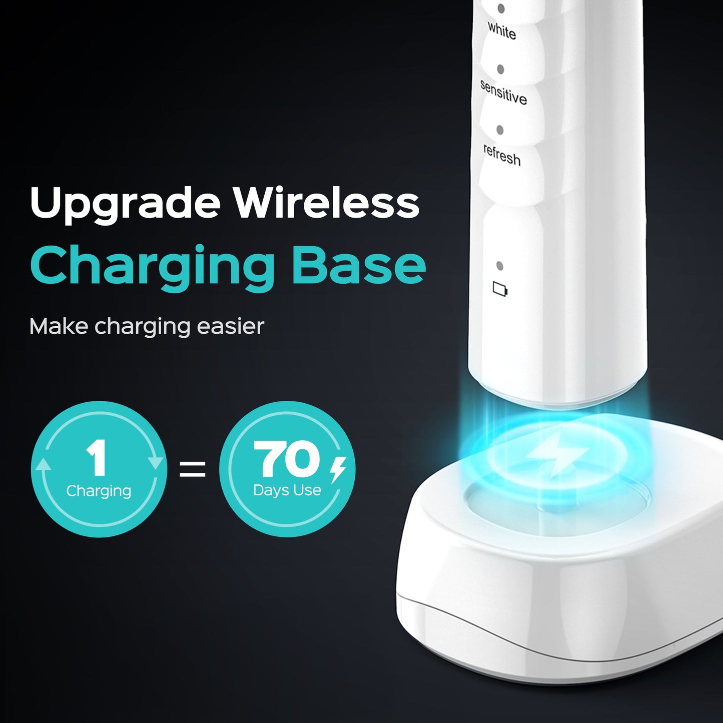 COSLUS C40 Sonic Electric Toothbrush