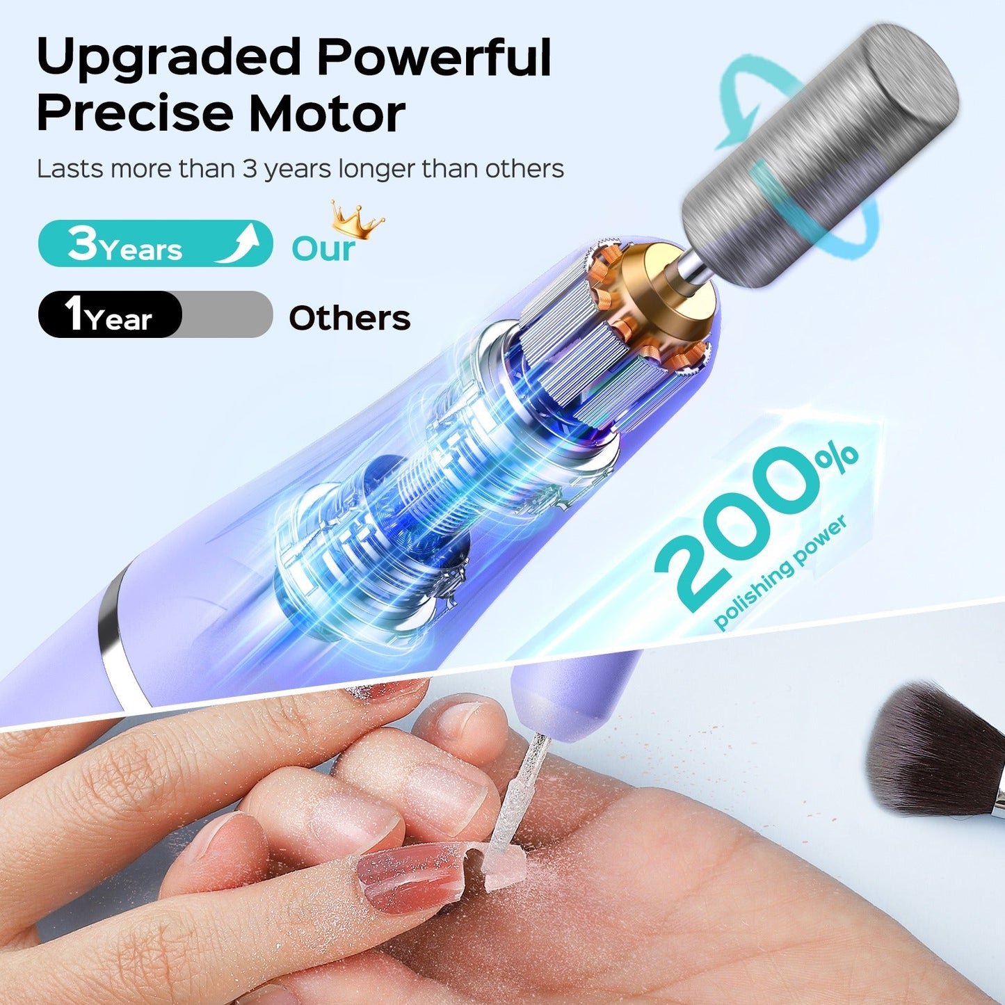 COSLUS C41 Professional Manicure Pedicure Kit