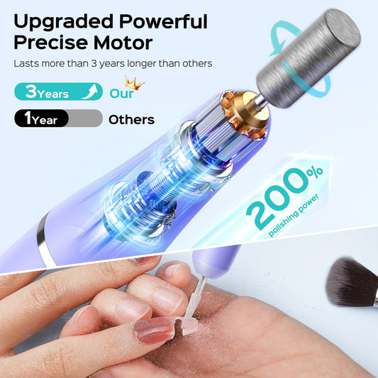 COSLUS C41 Professional Manicure Pedicure Kit