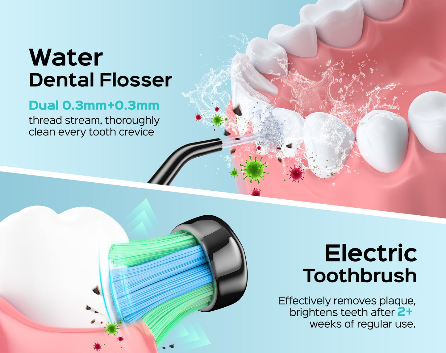 (C20&C41) Electronic Oral Irrigator & Toothbrush Set
