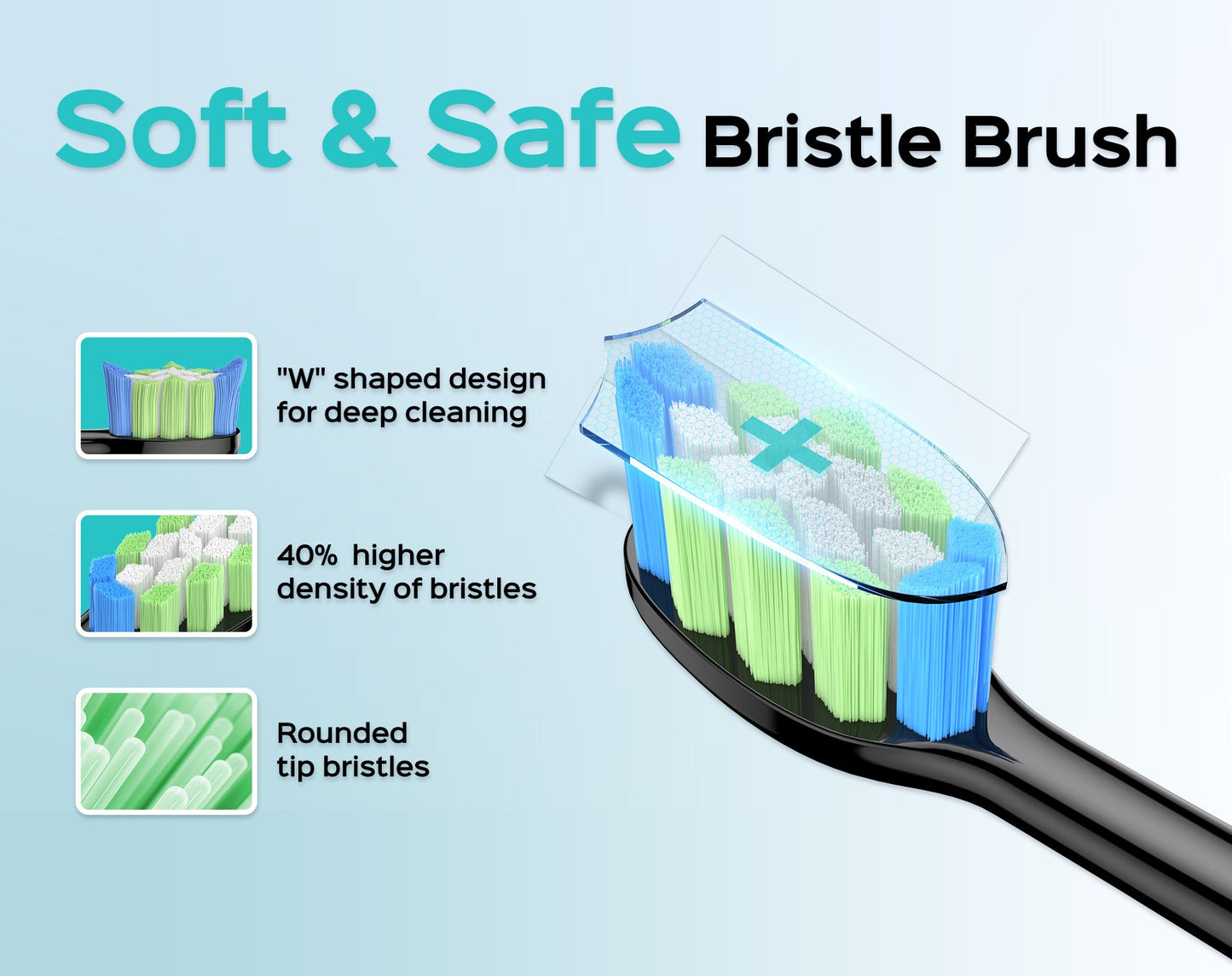 (C20&C41) Electronic Oral Irrigator & Toothbrush Set