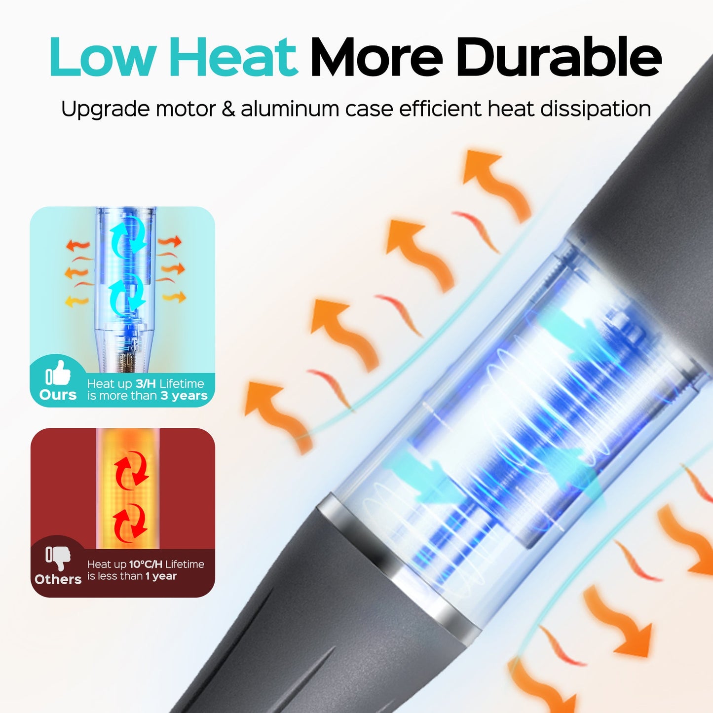 COSLUS CX42 Cordless Electric Nail Drill