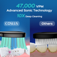 COSLUS C40(DY-108 Pro) Electric Toothbrush