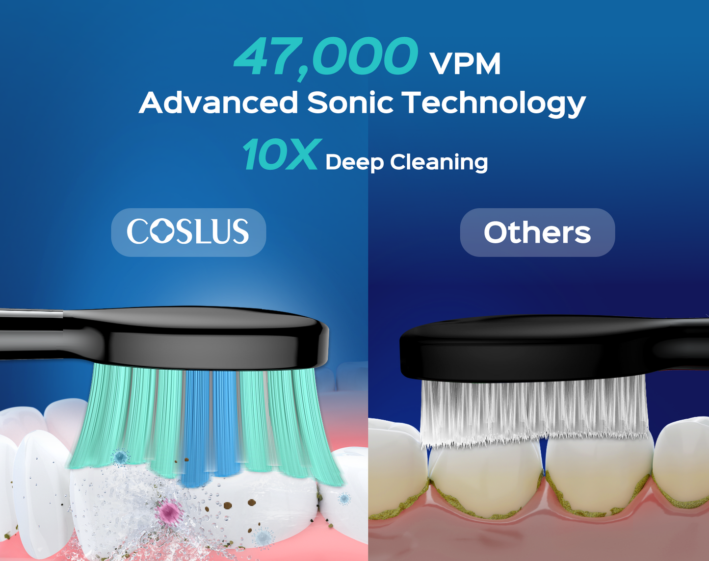 COSLUS C40(DY-108 Pro) Electric Toothbrush