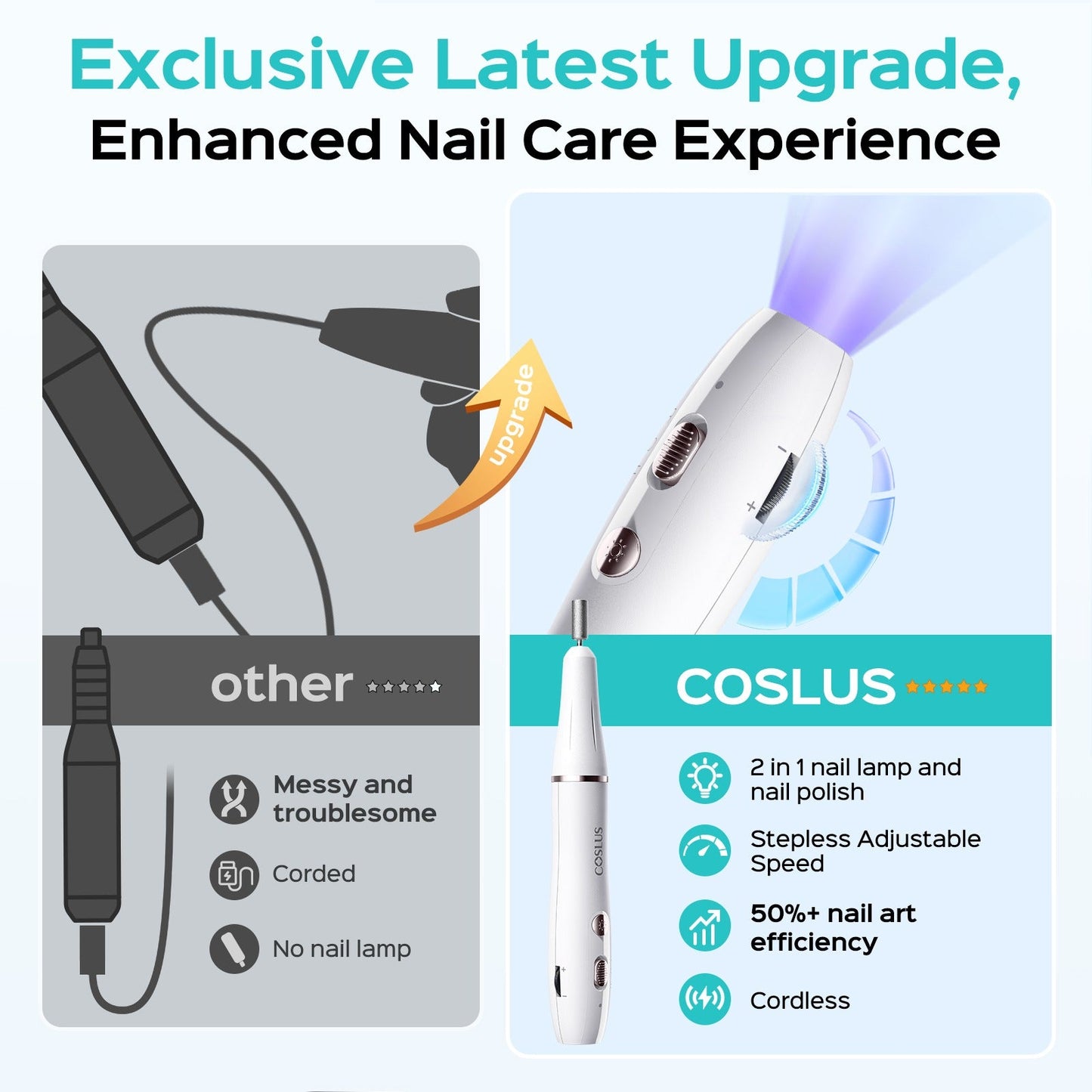 COSLUS C41 Professional Manicure Pedicure Kit